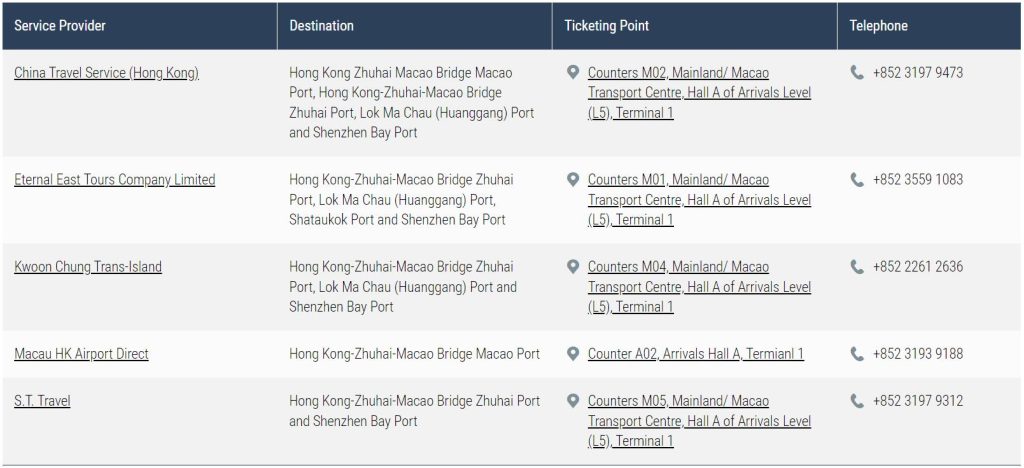 [Image] How To Get To Guangzhou From HK International Airport #6