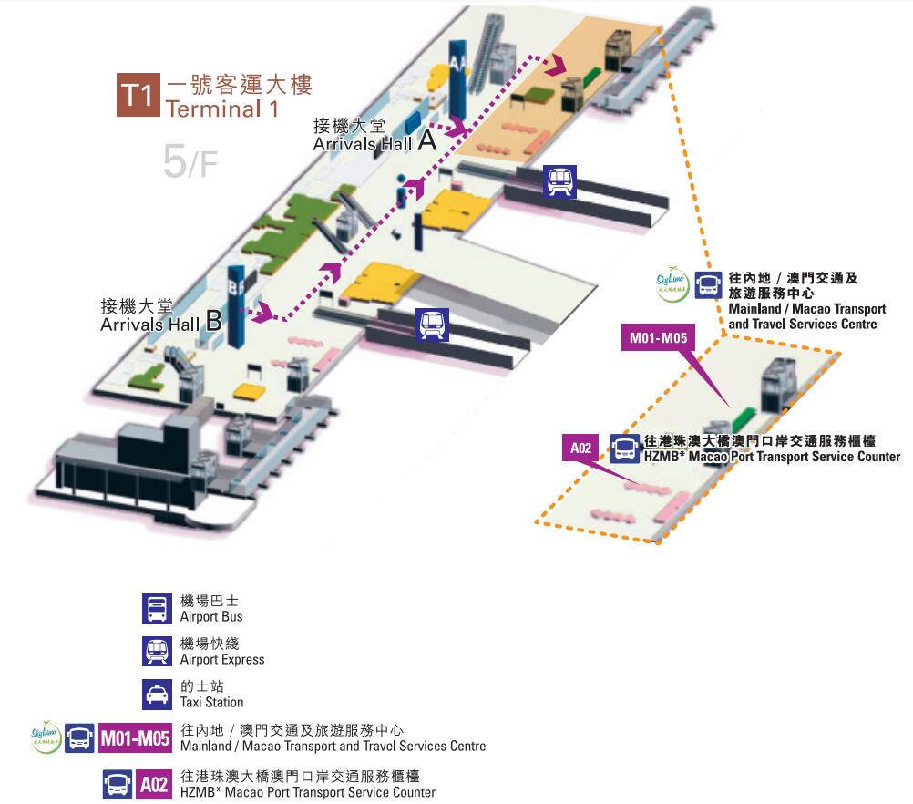 [Image] How To Get To Guangzhou From HK International Airport #4