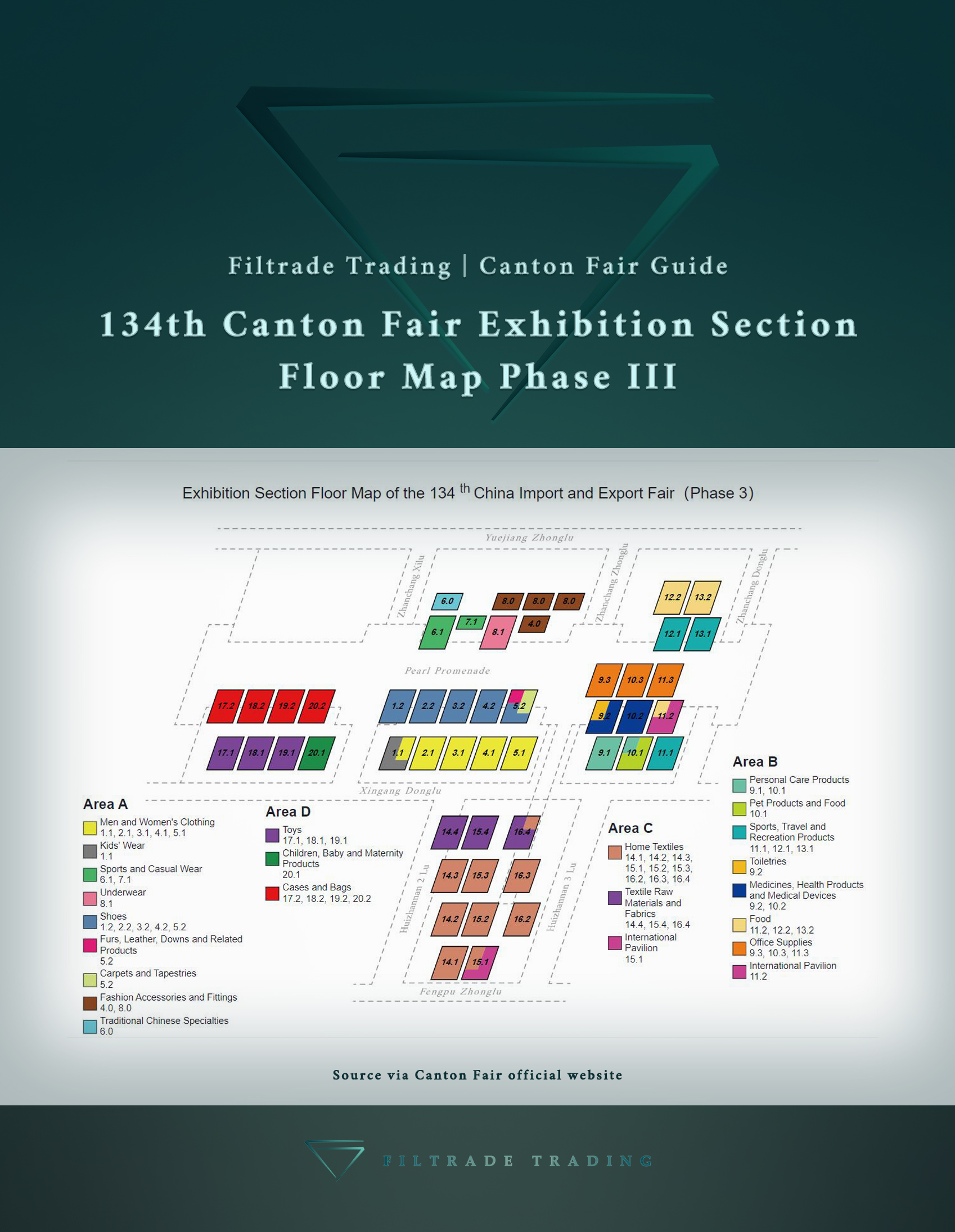 [Chart @ Filtrade Trading] The 134th Canton Fair Exhibition Section Floor Map Phase III